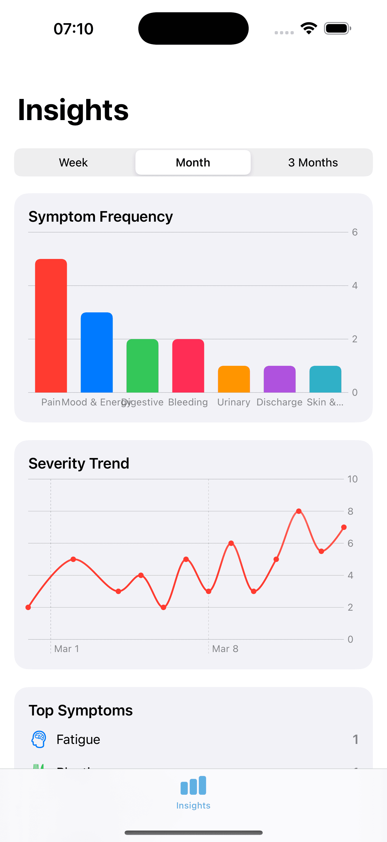 GynDiary screenshot 2